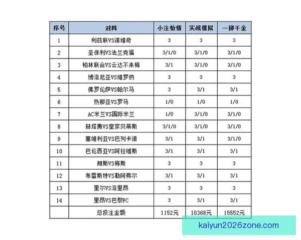 精准体育竞猜策略解析，助你稳健提升投注胜率技巧